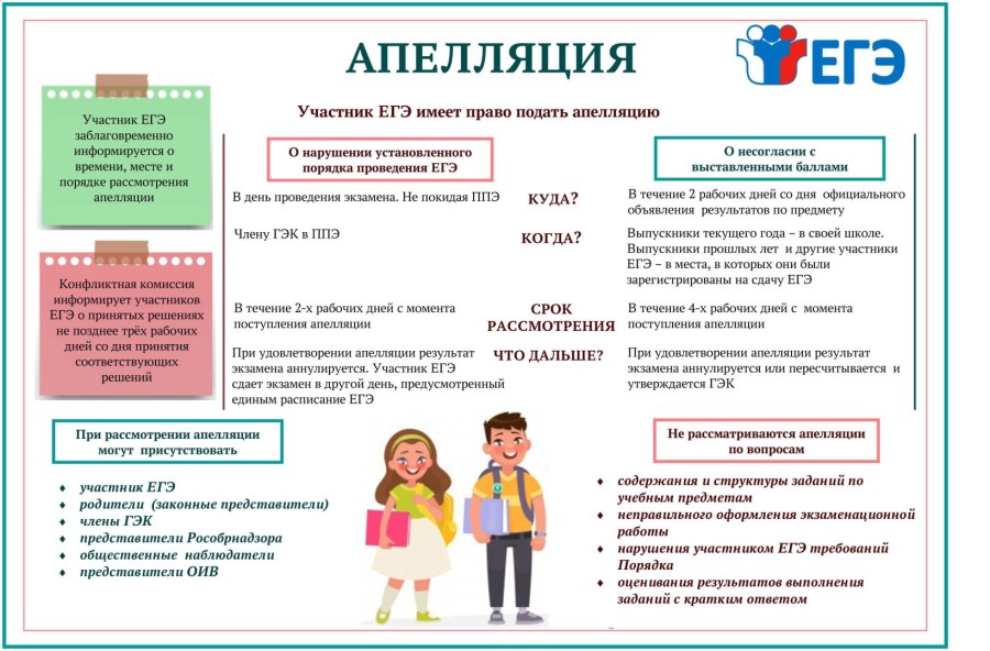 Аппеляция
