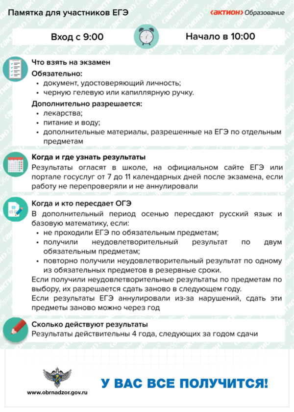 ГИА-1