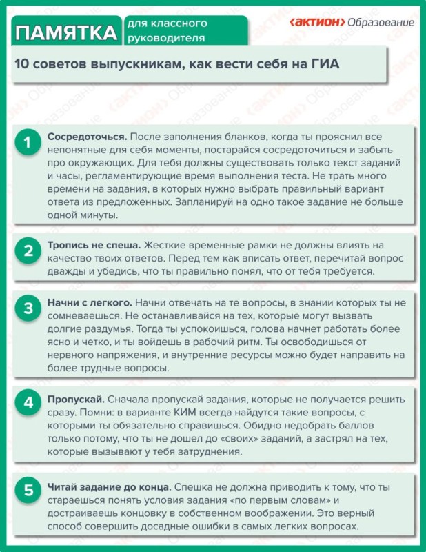 ГИА-2
